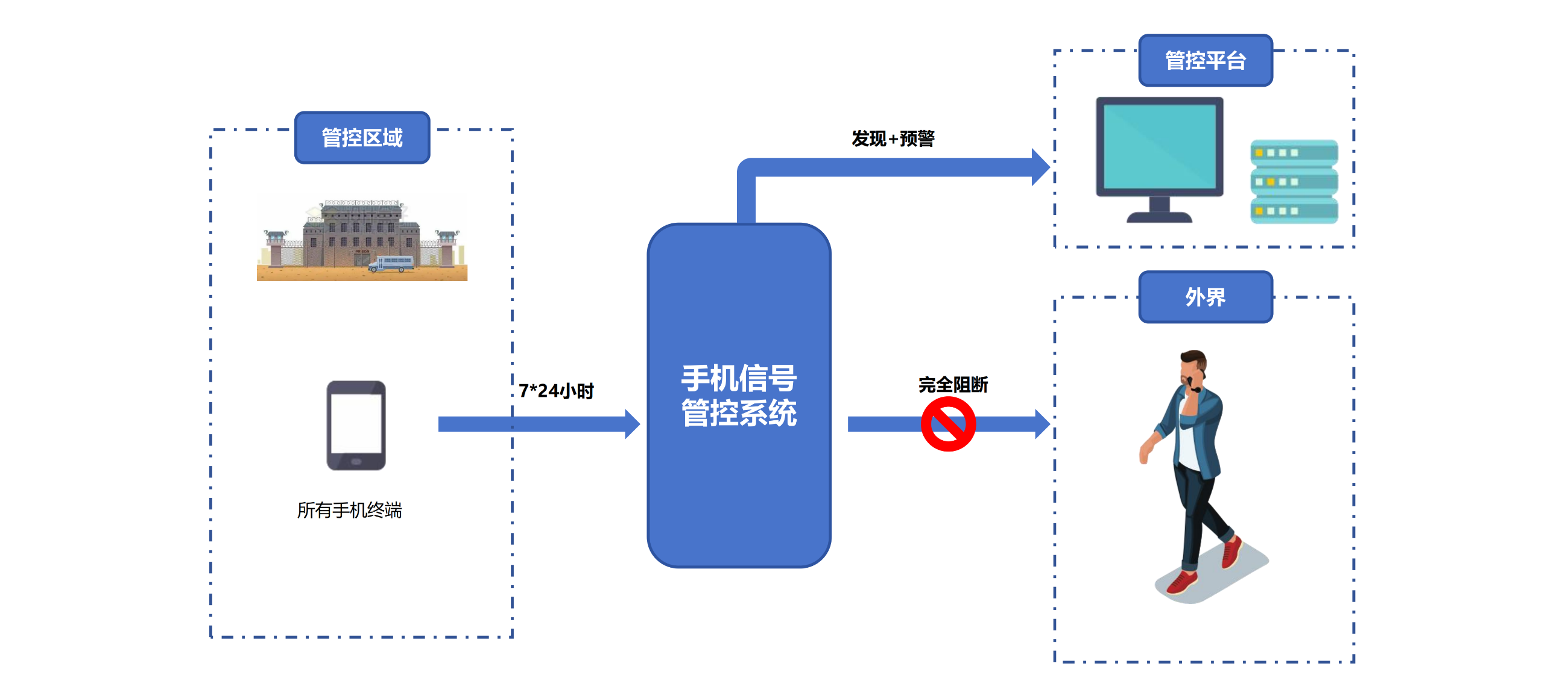 圖片關(guān)鍵詞